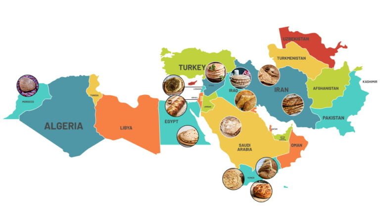 نان های خاورمیانه