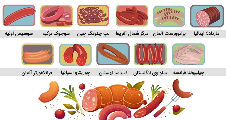 انواع سوسیس 