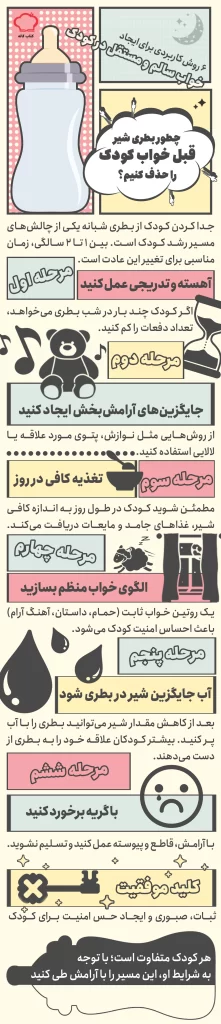 انیفوگرافیک راه‌های حذف بطری شیر پیش از خواب کودک