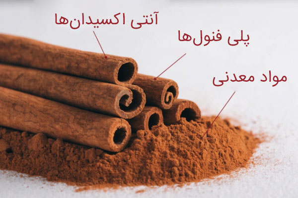 ترکیبات شیمیایی و ارزش غذایی دارچین