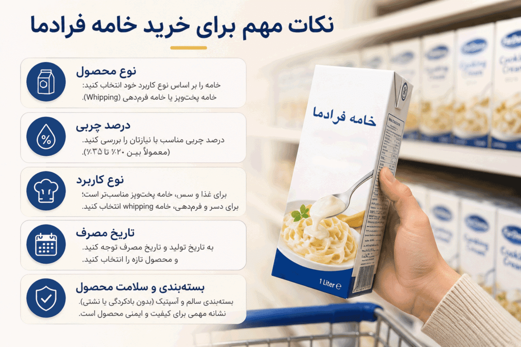 اینفوگرافیک نکات خرید خامه فرادما