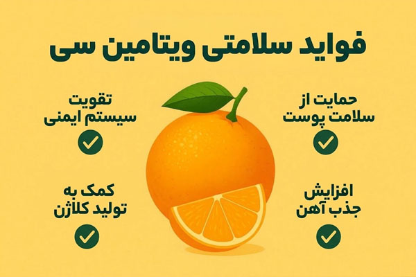اینفوگرافیک فواید ویتامین C برای بدن